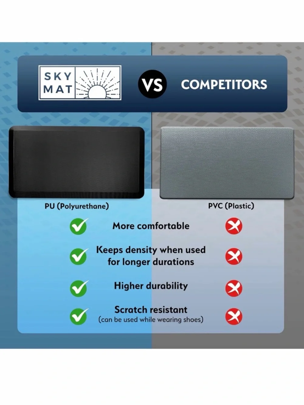 Black Sky Solutions Anti Fatigue 3/4
